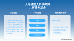 意味着人才培育必需从“各自为转向“协同共育