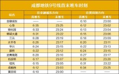 办事更多市平易近乘坐两条新线